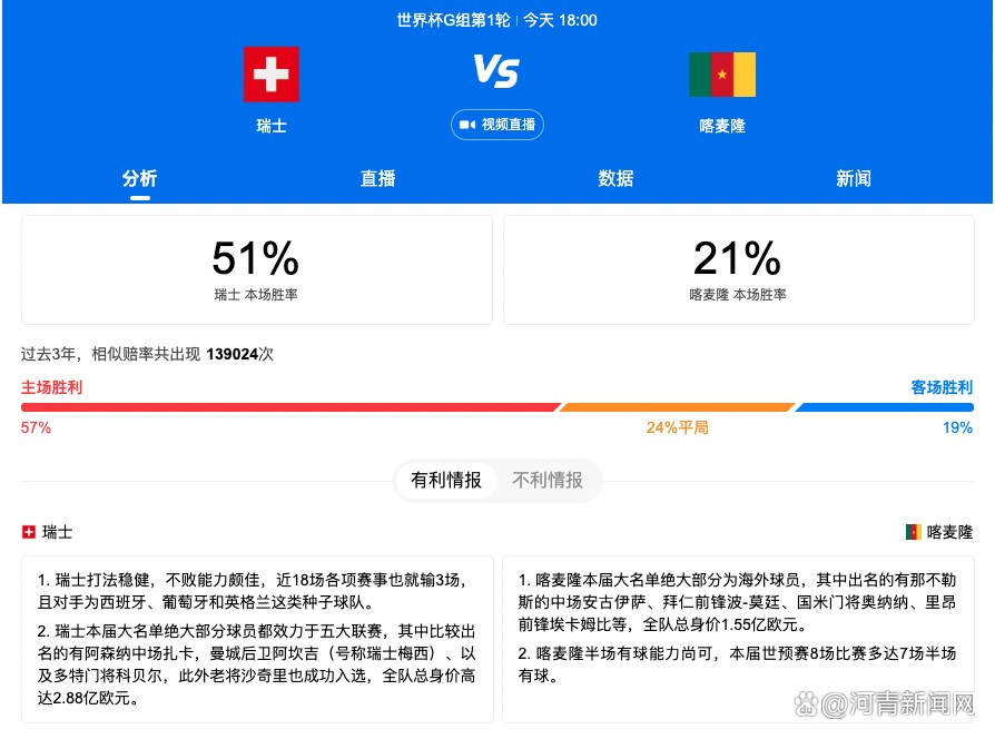 上周末的德甲比赛，拜仁以1-5的比分惨败法兰克福。